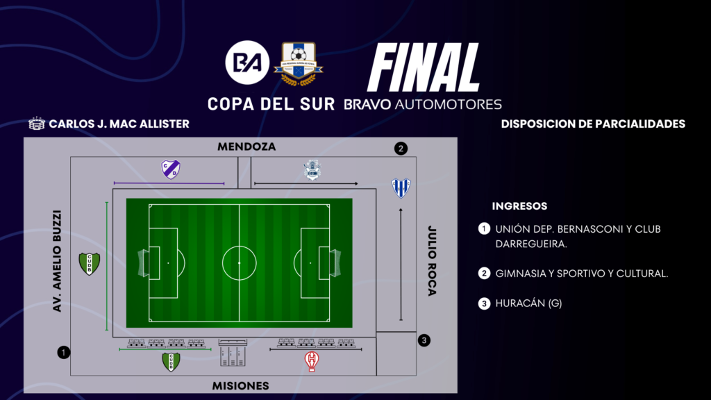 CANCHA FINAL WEB