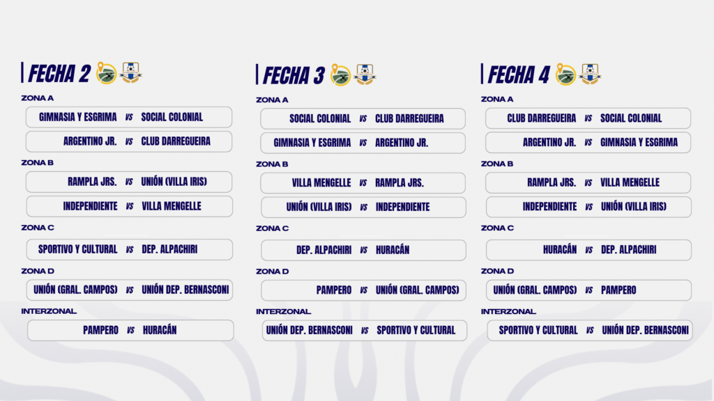SENSAR FIXTURE2