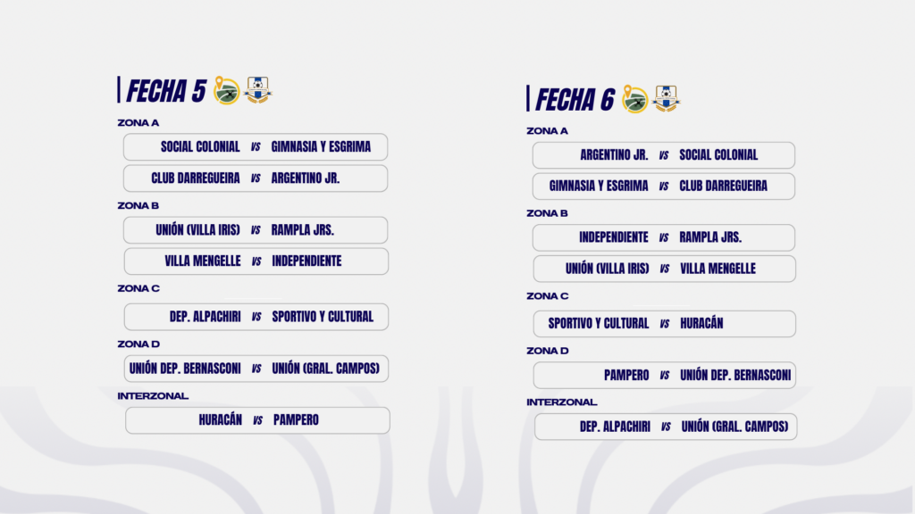 SENSAR FIXTURE3